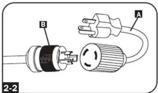 Tripp Lite PDUMNV20HV2LX - (Opcion 1 - Modelos selectos solamente) Si fijo las abrazaderas de retencion del cable, sujeta cada cable de alimentacion de cada equipo a la abrazadora de retencion. Sujete cada cable a la bandeja de retencion enrollingo el cable y asegurandolo con uno de los sujetadores de cable incluidos A. Asegürese de que cada能把 ser desenchufado del PDU sin quitar el sujetador del cable. - 1