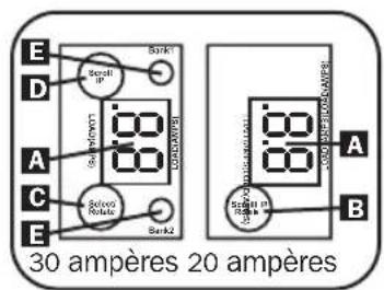 Tripp Lite PDUMNV20HV2LX - Caractéristiques - 5