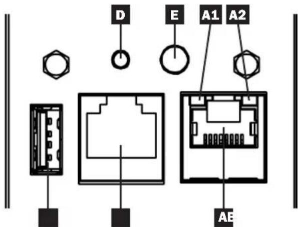 Tripp Lite PDUMNV20HV2LX - Zubehörkarte für Webverwaltung (Web Management Card) - 1