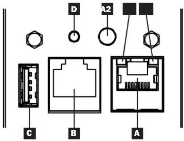Tripp Lite PDUMNV20HV2LX - Web Management Card - 1