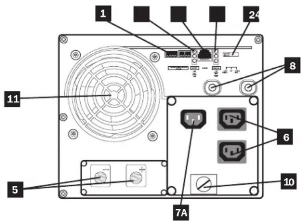 Tripp Lite APSX1250 - Identificación de Características - 1