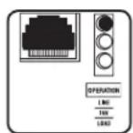 Tripp Lite APSX1250 - Indicator Lights - 1