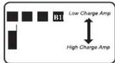 Tripp Lite APSX1250 - B4 Set Battery Charging Amps—OPTIONAL - 1