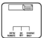 Tripp Lite APSX1250 - Световые индикаторы - 2