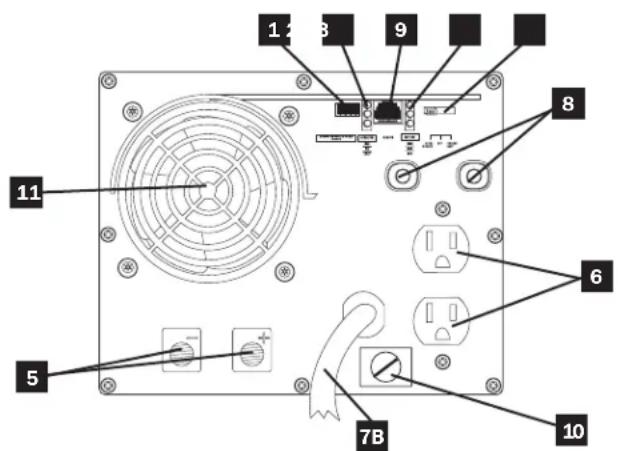 Tripp Lite APSX1250 - Identificación de Características - 2
