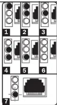 Tripp Lite APSX1250 - Función del LED con el Interruptor en la Posición "AUTO/REMOTE" o "Charge Only" - 1