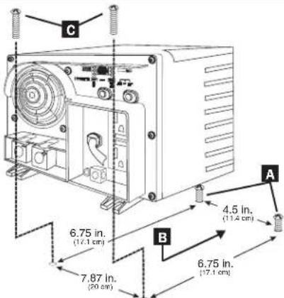 Tripp Lite APSX1250 - Horizontal Mount - 1