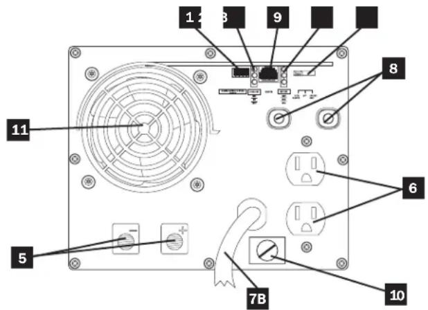 Tripp Lite APSX1250 - Identification de caractéristiques - 2