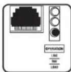Tripp Lite APSX1250 - Les voyants lumineux (suite) - 2