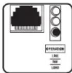 Tripp Lite APSX1250 - Световые индикаторы (продолжение) - 2