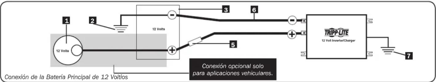 Tripp Lite APSX1250 - ¡ADVERTENCIA! - 1