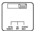 Tripp Lite APSX1250 - Les modes des commutateurs - 2