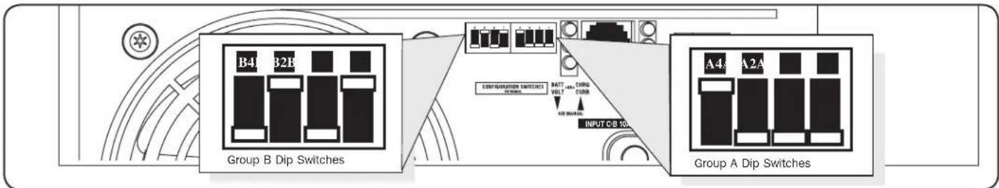 Tripp Lite APSX1250 - Set Configuration DIP Switches - 1