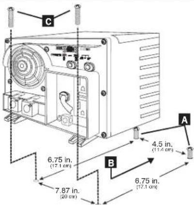 Tripp Lite APSX1250 - Montage horizontal - 1