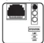 Tripp Lite APSX1250 - Les voyants lumineux - 1