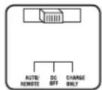 Tripp Lite APSX1250 - Modos de Conmutación - 3