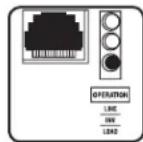 Tripp Lite APSX1250 - Luces Indicadoras (Continuación) - 2