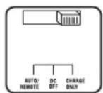Tripp Lite APSX1250 - Switch Modes - 2