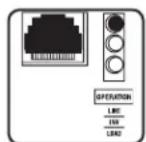 Tripp Lite APSX1250 - Luces Indicadoras - 1