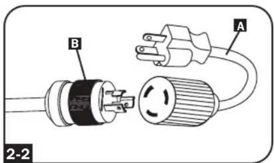 Tripp Lite PDUMNV20HVLX - Anschlieben der PDU - 2