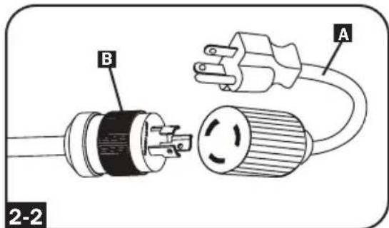 Tripp Lite PDUMNV20HVLX - Connexion de l'unité de distribution d'alimentation (PDU) - 4