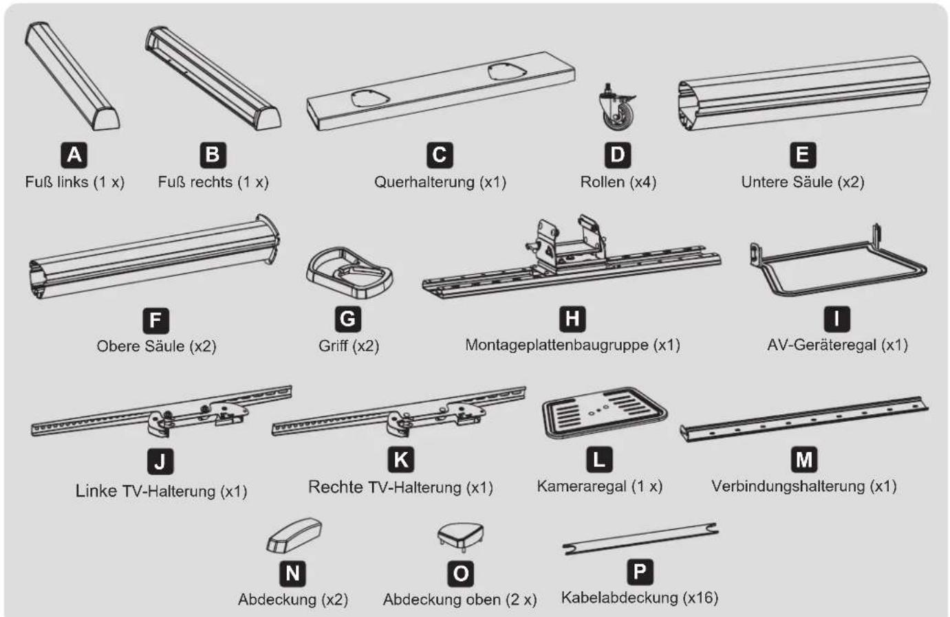 Tripp Lite DMCS70120AMUL - Komponentenliste - 1