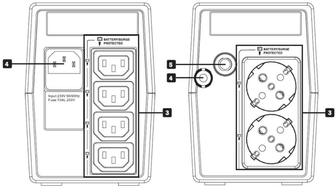 Tripp Lite OMNIVSX650D - Rear Panel - 1