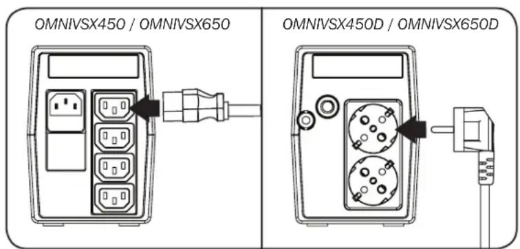 Tripp Lite OMNIVSX650D - PASO 2: Enchufe su equipo en el UPS. - 2