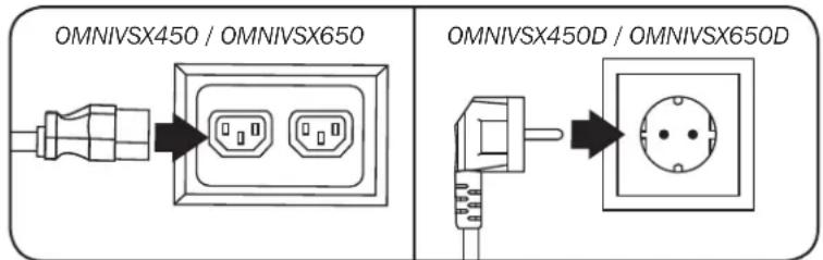 Tripp Lite OMNIVSX650D - PASO 2: Enchufe su equipo en el UPS. - 1