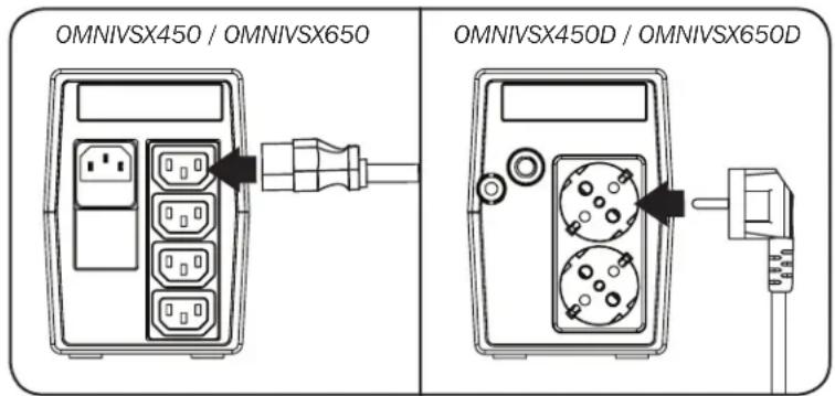 Tripp Lite OMNIVSX650D - Étape 2 : branchez votre équipement à l'onduleur. - 2