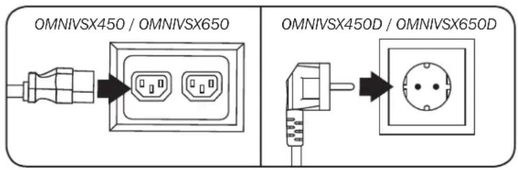 Tripp Lite OMNIVSX650D - SCHRITT 2: Schließen Sie Ihre Geräte an die USV an. - 1