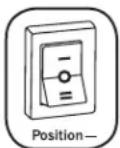 Tripp Lite APSX3024SW - Switch Modes - 2