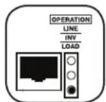 Tripp Lite APSX3024SW - Зеленый световой индикатор LINE: Если - 3