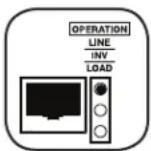 Tripp Lite APSX3024SW - Indicator Lights - 1