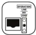 Tripp Lite APSX3024SW - Luces Indicadoras - 2