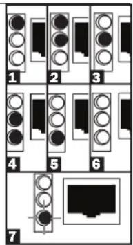 Tripp Lite APSX3024SW - Indicator Illuminated Battery Capacity (Charging/Discharging) - 1