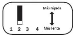 Tripp Lite APSX3024SW - Calibración de los Interruptores DIP de Configuración - 4