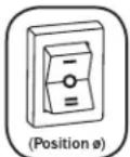 Tripp Lite APSX3024SW - CHARGE ONLY (ТОЛЬКО ЗАРЯДКА): Переключаться в - 2