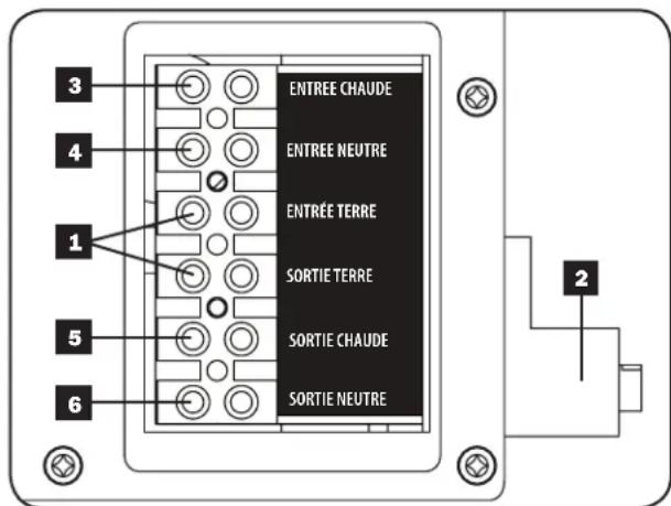 Tripp Lite APSX3024SW - Sortie CA - 1