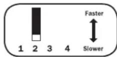 Tripp Lite APSX3024SW - Select Line Connect Relay Transfer Time - OPTIONAL Transfer Time Switch Position - 1
