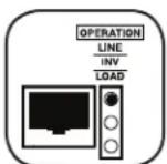 Tripp Lite APSX3024SW - Voyants - 1