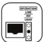 Tripp Lite APSX3024SW - Indicator Lights - 2