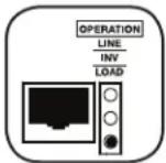Tripp Lite APSX3024SW - Indicator Lights - 3