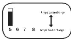 Tripp Lite APSX3024SW - Choix du tension de la ligne - obligatoire (modèle APSX6048VRNET uniquement) tension position de l'interrupteur - 2