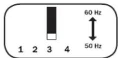 Tripp Lite APSX3024SW - Select Frequency - REQUIRED Frequency Switch Position - 1