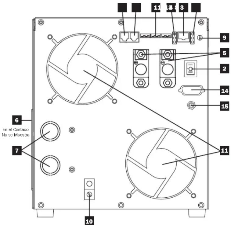 Tripp Lite APSX3024SW - Identificación de las Características - 1