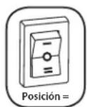 Tripp Lite APSX3024SW - Modos del Interruptor - 1