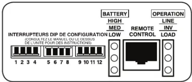 Tripp Lite APSX3024SW - Configurer les interrupteurs DIP - 1