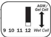 Tripp Lite APSX3024SW - Battery Type Switch Position - 1