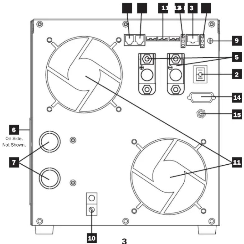 Tripp Lite APSX3024SW - Feature Identification - 1